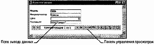 Проектирование баз данных