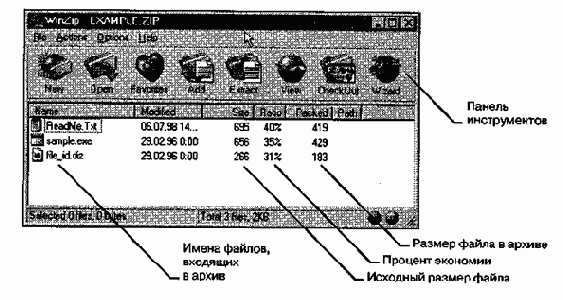 Практическое занятие